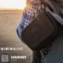 Polar Pro Minimalist Case for Osmo Pocket