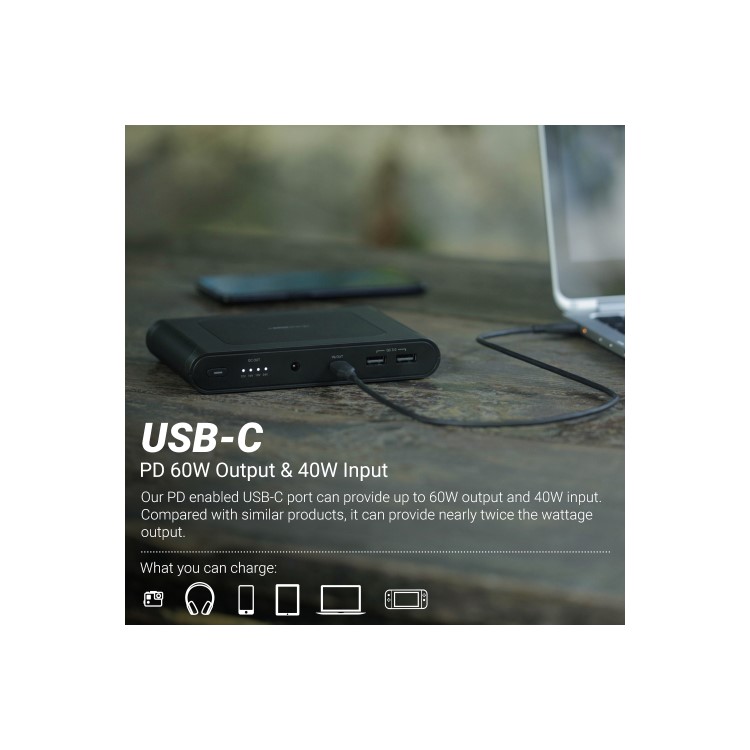 Omnicharge Mobile 25600 Pro 
