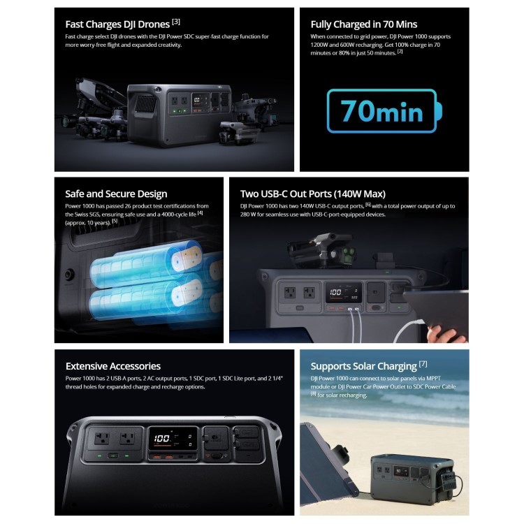 DJI Power 1000 (UK)