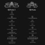 Box Opened DJI Avata 2 Fly More Combo 3 Batteries