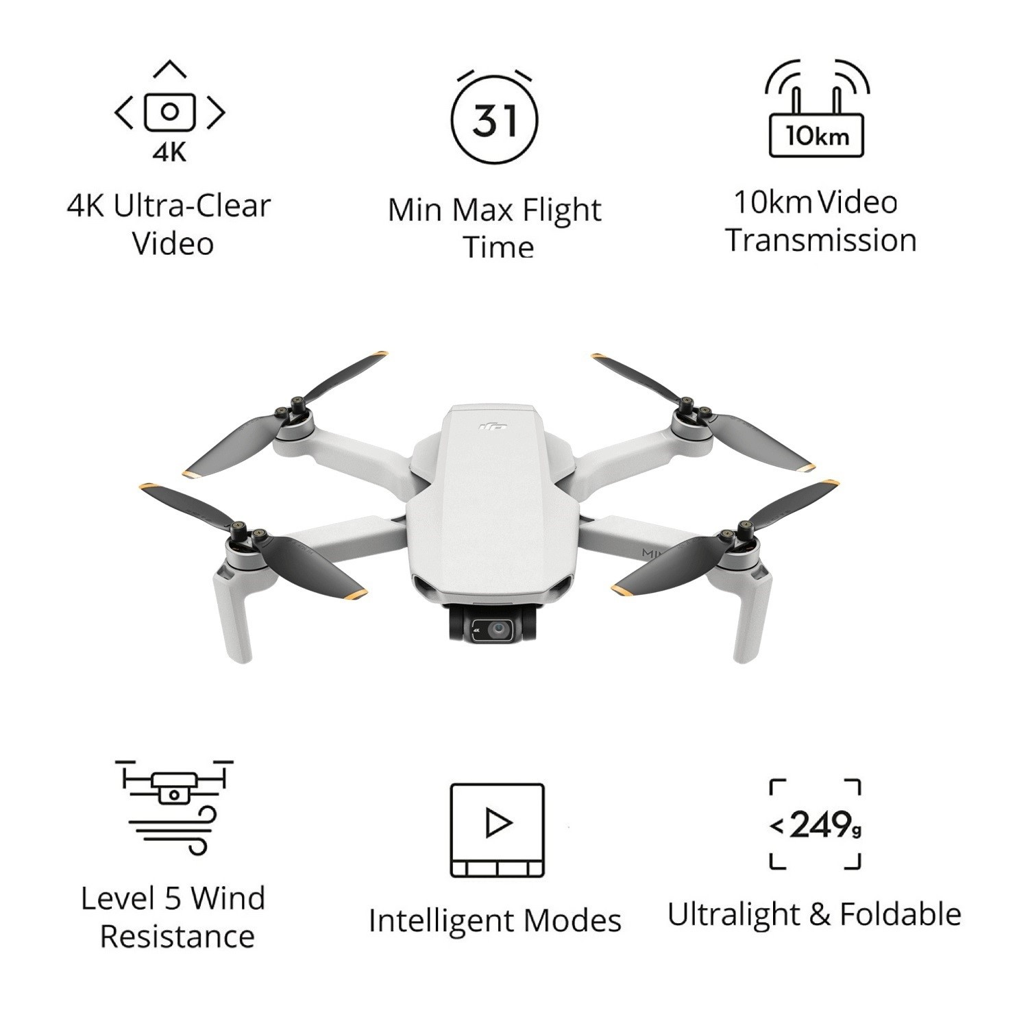 DJI Mini 2 – Ultralight and Foldable Drone Quadcopter, 3-Axis Gimbal with  4K Camera, 12MP Photo, 31 Mins Flight Time, OcuSync 2.0 10km HD Video  Transmission, QuickShots, Gray (Includes Controller) 