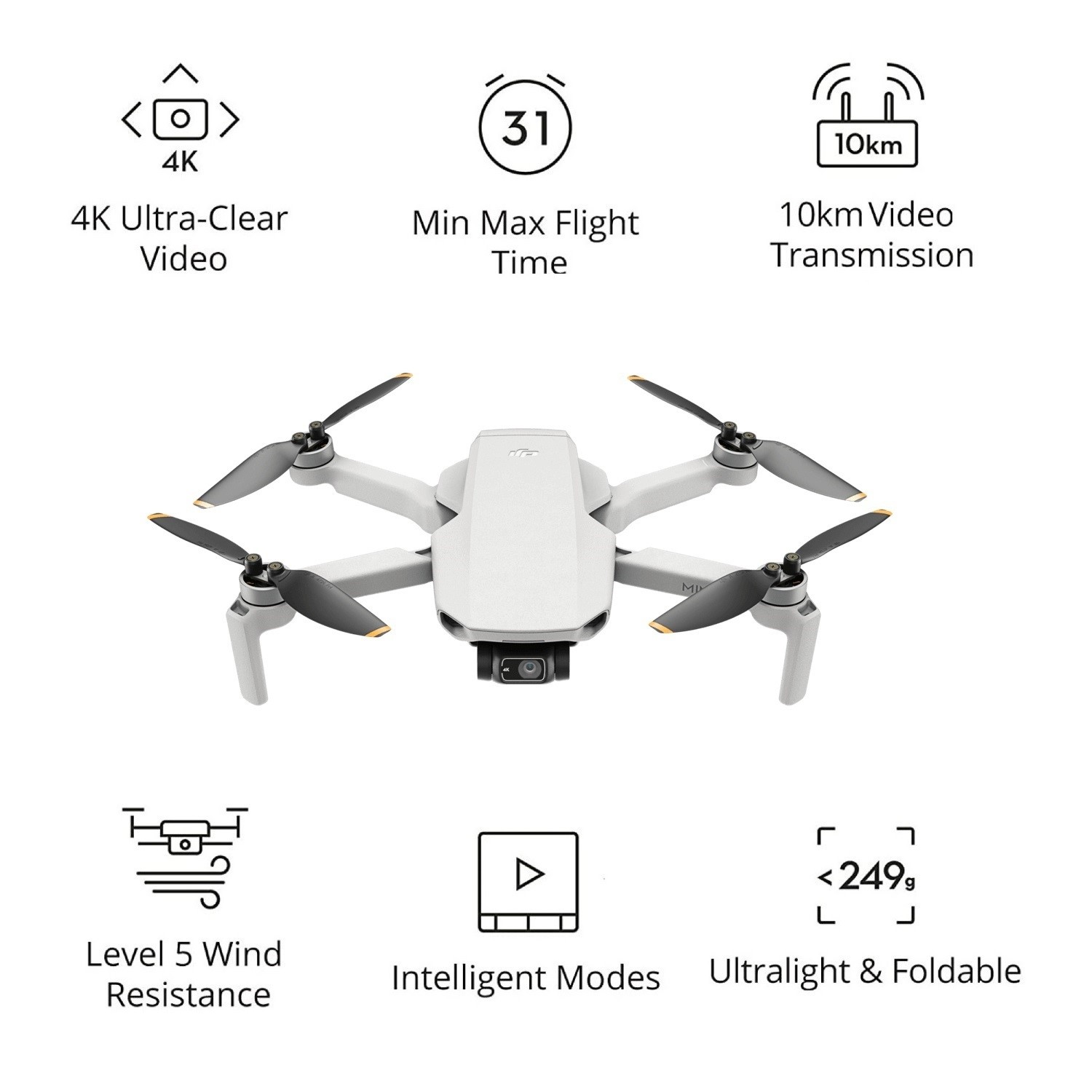 DJI Mini 2 Fly More Combo Kit