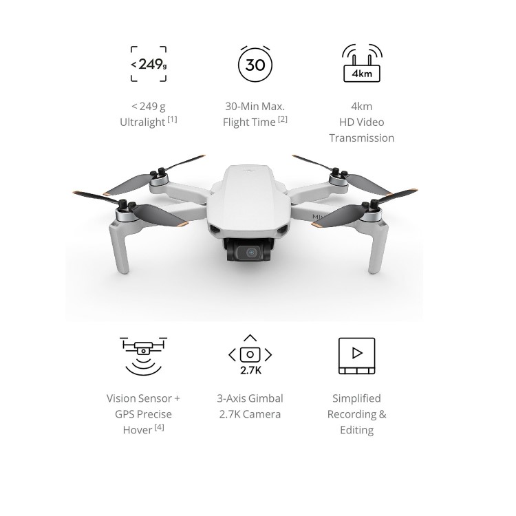 DJI Mini SE Drone