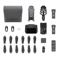 Box Opened DJI Mavic 3 Pro Fly More Combo (RC Pro)