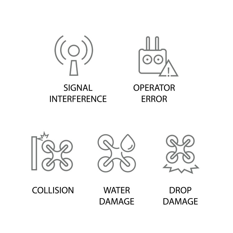 GRADE A1 - DJI Care Refresh for Mavic Pro - Card