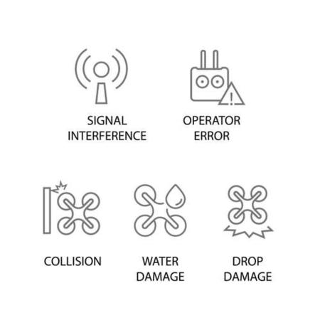 DJI Care Refresh for Mavic Pro Alpine White - Card