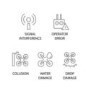 DJI Care Refresh for Inspire 2 Card - Extended warranty