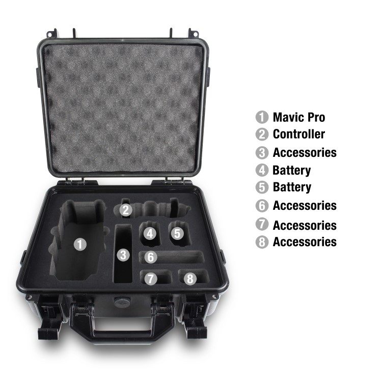 ProFlight Mavic Pro Hard Waterproof Case  - Similar To Pelican Case