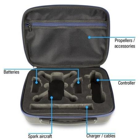 ProFlight Soft Shell Case for the DJI Spark
