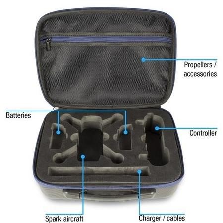 ProFlight Soft Shell Case for the DJI Spark PFSCSPK Drones Direct