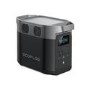 EcoFlow DELTA 2 Portable Power Station