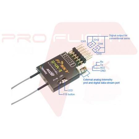 FrSky D4R-II Receiver