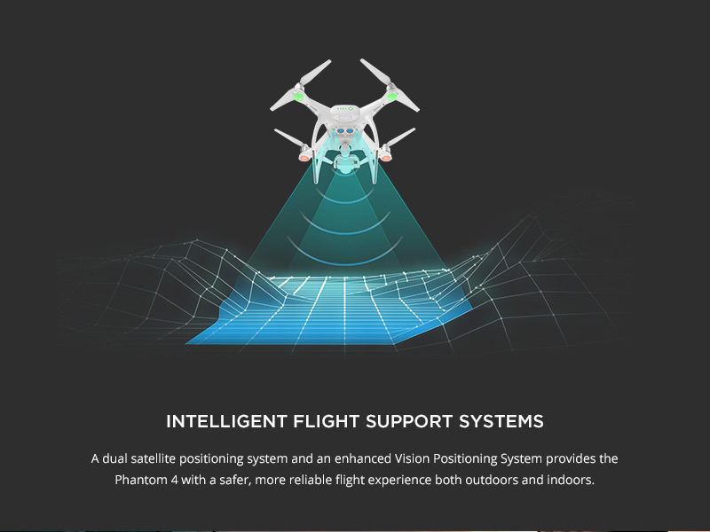 DJI Phantom 4 - Intelligent Support