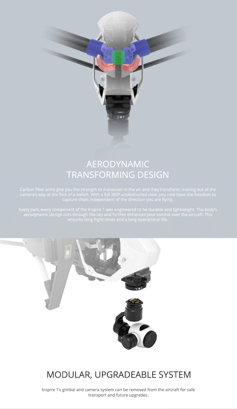 DJI Inspire 1 - Single Controller From Drones Direct