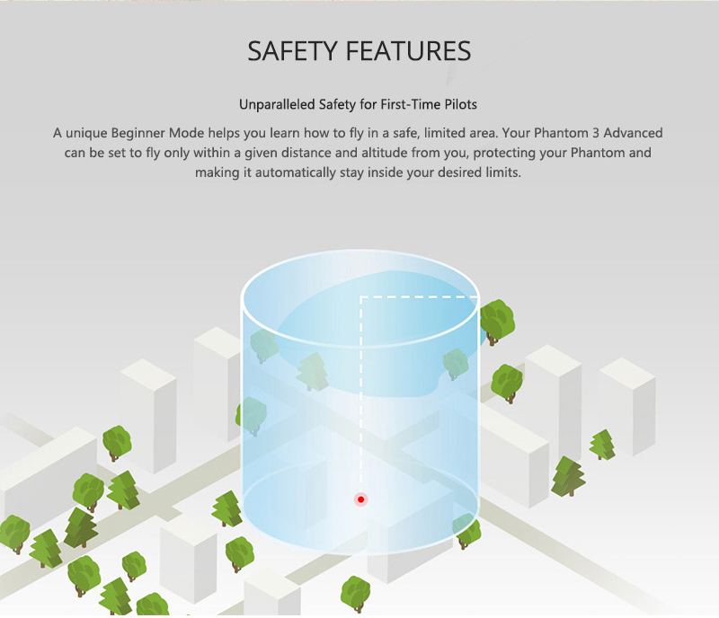 DJI Phantom 3 - Advanced Edition From Drones Direct
