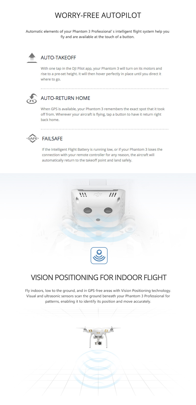 Phantom 3 - Professional Edition - From Drones Direct