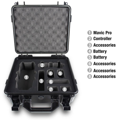 ProFlight PFHCM01 hardshell case for DJI Mavic Pro